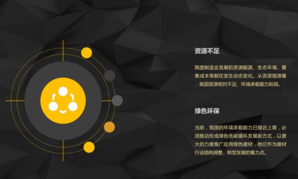 當前我國建材家居行業面臨的主要問題和不足 當前我國建材家居行業面臨的主要問題和不足